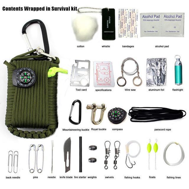 ParaNade Kit 2.0 – Outdoor King