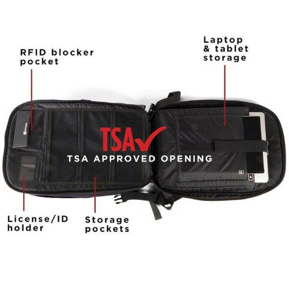 ProShield Bulletproof Backpack – Outdoor King